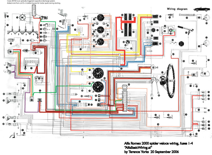 Basic wiring diagram, fuses 1-4